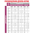 Влажный дієтичний корм Royal Canin Renal для лікування ниркової недостатності у котів з куркою, пауч 85г, фото 3