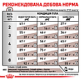 Сухий дієтичний корм Royal Canin Gastro Moderate Calorie для котів при розладах травлення, 400 г, фото 7