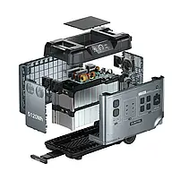 Портативна зарядна станція OUKITEL P5000E 2200W 5120Wh (42-00099), фото 10