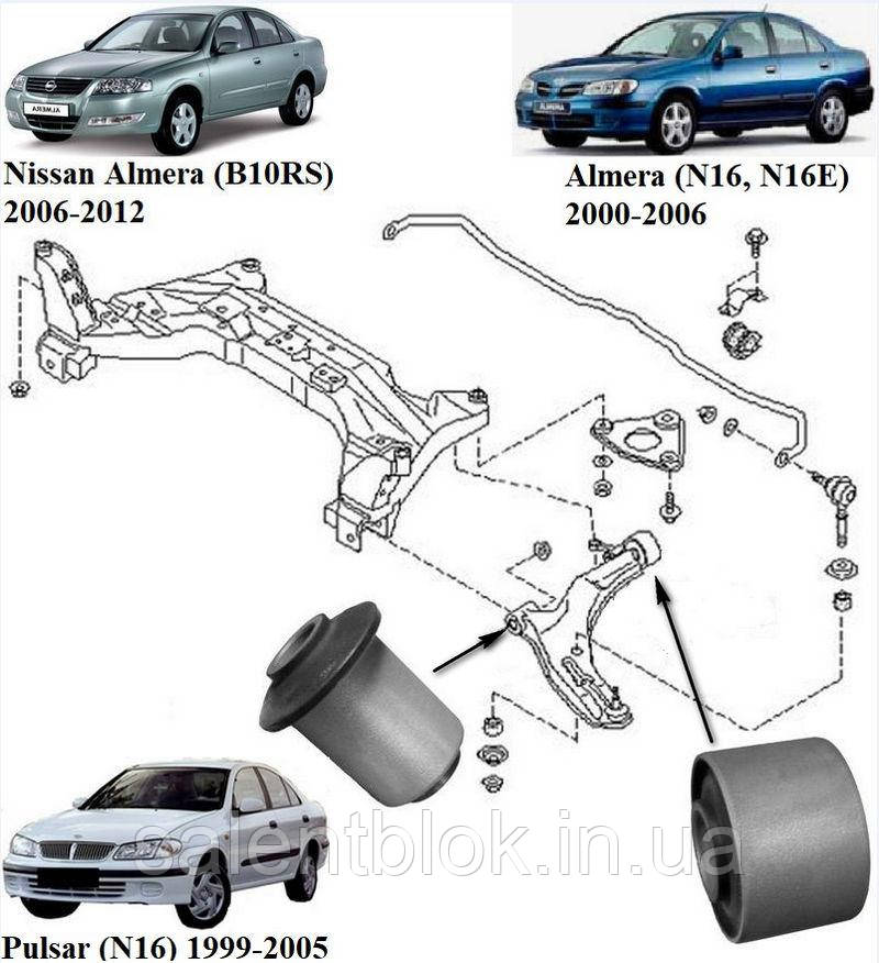 Сайлентблок Nissan Almera (B10RS) 06-12, Almera (N16, N16E) 00-06, Pulsar (N16) 99-05 MetGum