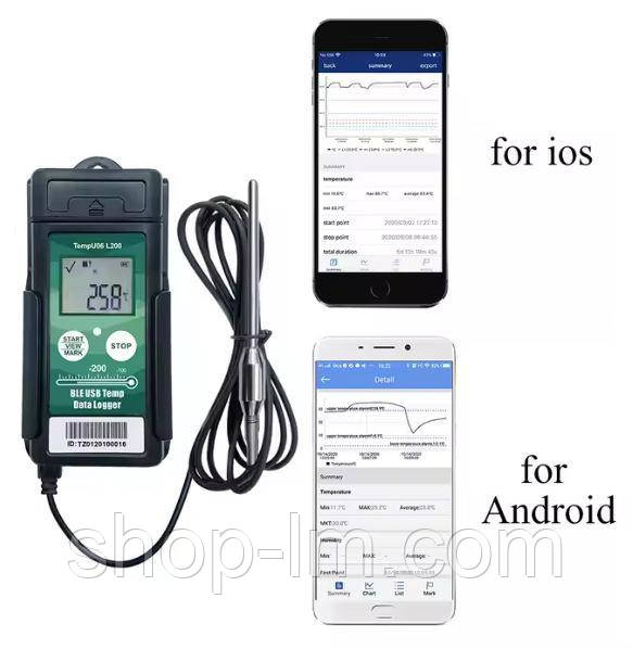 Реєстратор наднизьких температур TempU06 L200 (-200°C до + 80°C) Пам'ять 32000. PDF Bluetooth USB IP65