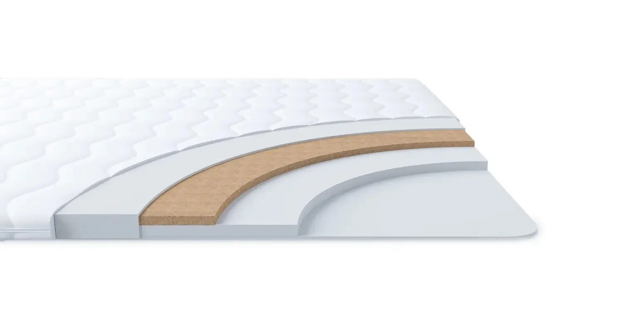 Тонкий тонкий скручується топер із фіксаторами Gut Haus Wool Air Plus / Гут Хаус Вул Ейр Плюс h-6 см Divaso