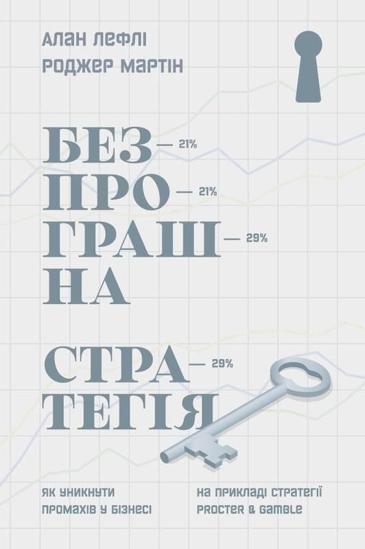 Книга Безпрограшна стратегія. Автор - Алан Лефлі, Роджер Мартін (Наш формат)