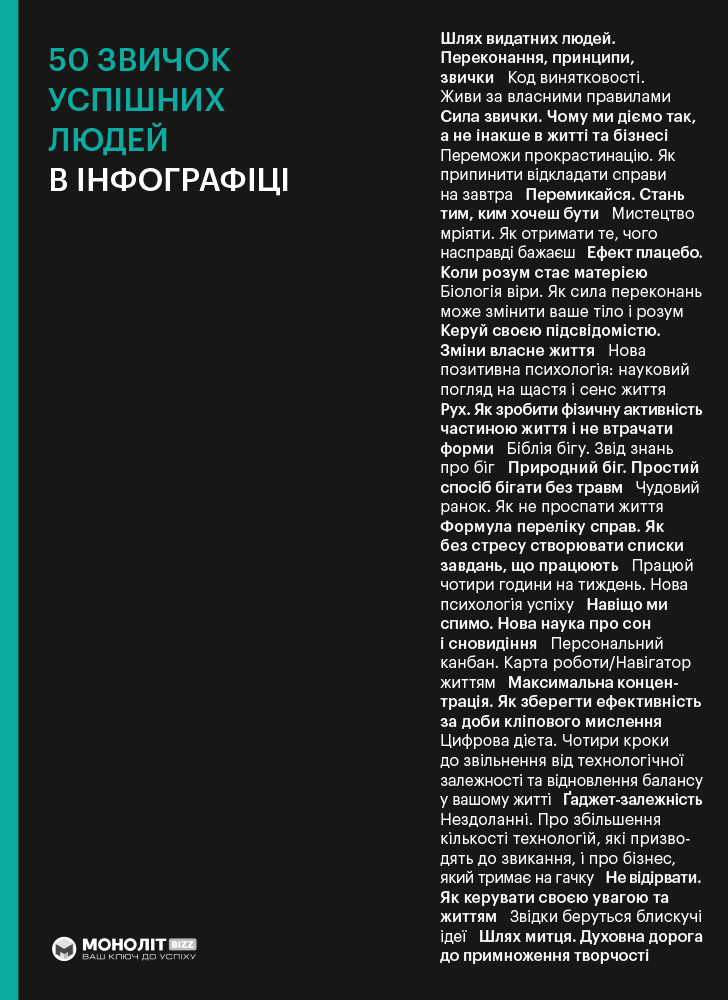 Книга 50 звичок успішних людей в інфографіці (Моноліт)