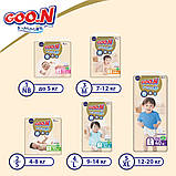 Підгузки GOO.N Premium Soft для новонароджених до 5 кг (1(NB), на липучках, унісекс, 72 шт.), фото 9