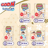 Підгузки GOO.N Premium Soft для дітей 3-6 кг (розмір 2 (S), на липучках, унісекс, 70 шт.), фото 8