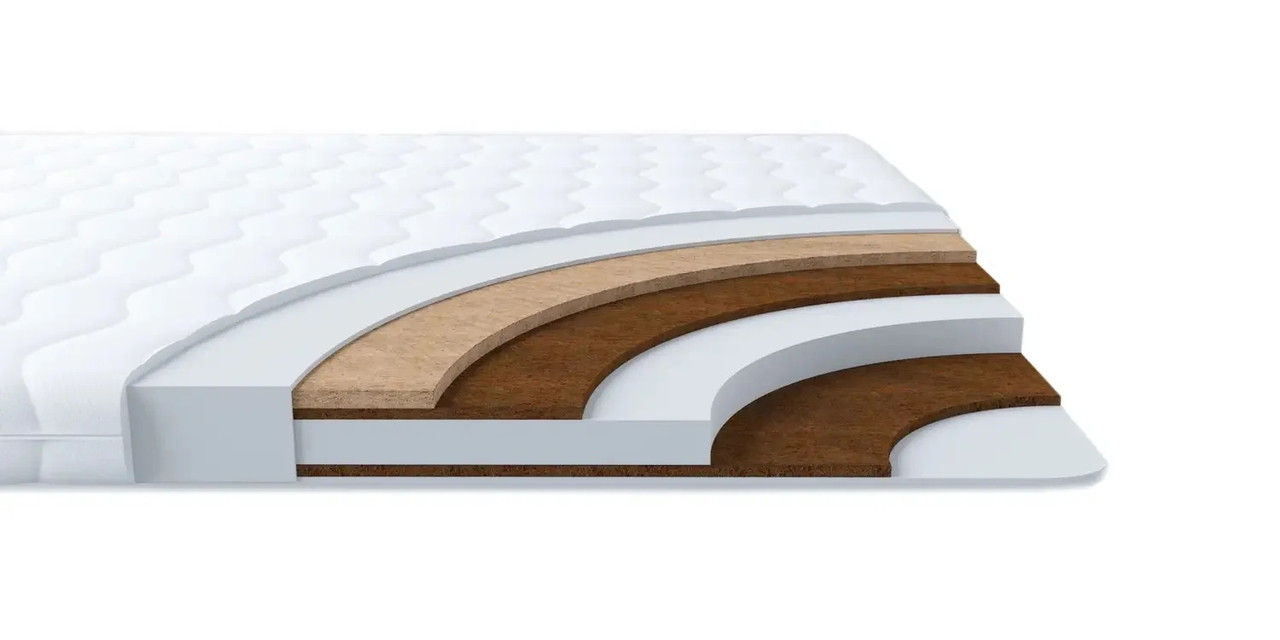 Тонкий тонкий топер з фіксаторами Gut Haus Wool Double Cocos / Гут Хаус Вул Дабл Кокос h-8 см Divaso