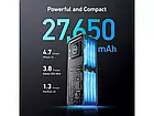 Зовнішній акумулятор Anker Prime 27650mAh 250W Black, фото 3