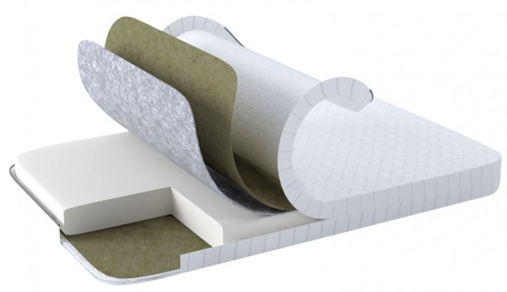 Дитячий тонкий матрац із піною Airy Foam elMatro Kids Linum / Кідс Лінум 60х120 см h-8 см Divaso