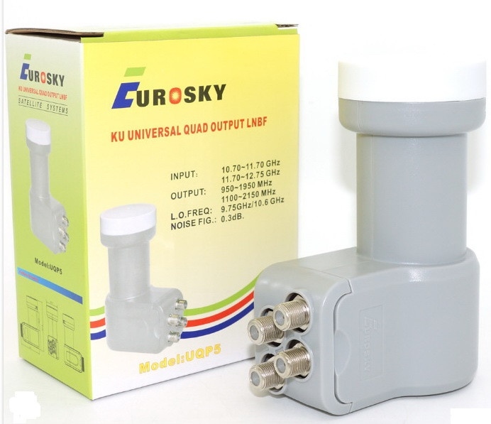 Конвертер EuroSky Circular UQP-5CP QUAD круговий