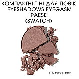 Компактні Тіні для повік Eyeshadows Eyegasm Paese 1,5g (11) suede: satin, фото 2
