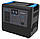 Портативна зарядна станція Hölmer BCP2400, фото 9