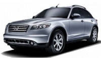 INFINITI FX (S50) 2003-2008