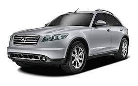 INFINITI FX (S51) 2008-