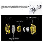 ⇒ Tin HiFi C2 2025 Mech Warrior (3.5 / mic.) - це внутрішньоканальні динамічні провідні навушники (LCP+PU), фото 7