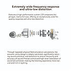 ⇒ Tin HiFi C2 2025 Mech Warrior (3.5 / mic.) - це внутрішньоканальні динамічні провідні навушники (LCP+PU), фото 5