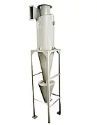 Циклон Ц-730