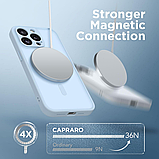 CAPRARO Магнітний чохол для iPhone 13 Pro Max, сумісний з MagSafe + 2 шт захисних скла на екран, фото 4