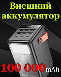 Повербанк із кількома портами usb з функцією Quick Charge 100000 mah hocoDB03 Max Centurion 65w для ноутбука, фото 5