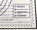 Килимок силіконовий Gusto для формування та випікання тіста 65*45 см, фото 5