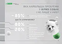 Сухий беззерновий корм для дорослих собак малих порід із білою шерстю Superior Care White Dogs 1.5 кг, фото 6