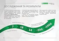 Сухий беззерновий корм для дорослих собак малих порід із білою шерстю Superior Care White Dogs 1.5 кг, фото 7
