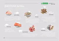 Сухий беззерновий корм для дорослих собак малих порід із білою шерстю Superior Care White Dogs 1.5 кг, фото 10
