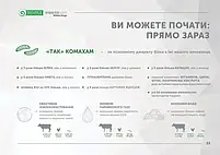 Сухий беззерновий корм для дорослих собак малих порід із білою шерстю Superior Care White Dogs 1.5 кг, фото 11