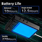 ⇒ Shanling M1 Plus (Black) - портативний плеєр, ЦАП, DAC, Amplifier, на ES9069Q (Jack 3.5/4.4), фото 5