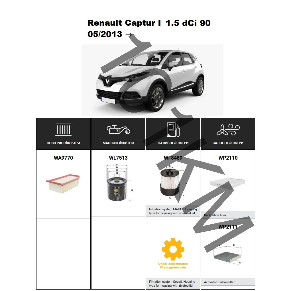 Комплект фільтрів Renault Captur I 1.5 dCi 90 (2013-) WIX