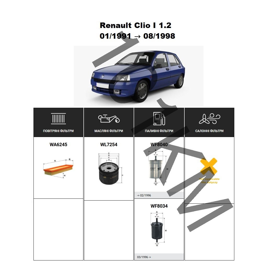 Комплект фільтрів Renault Clio I 1.2 (1991-1998) WIX, фото 1