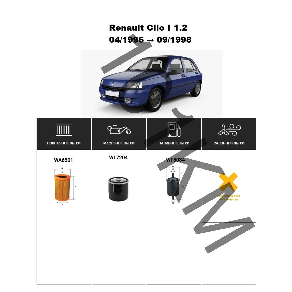 Комплект фільтрів Renault Clio I 1.2 (1996-1998) WIX, фото 1