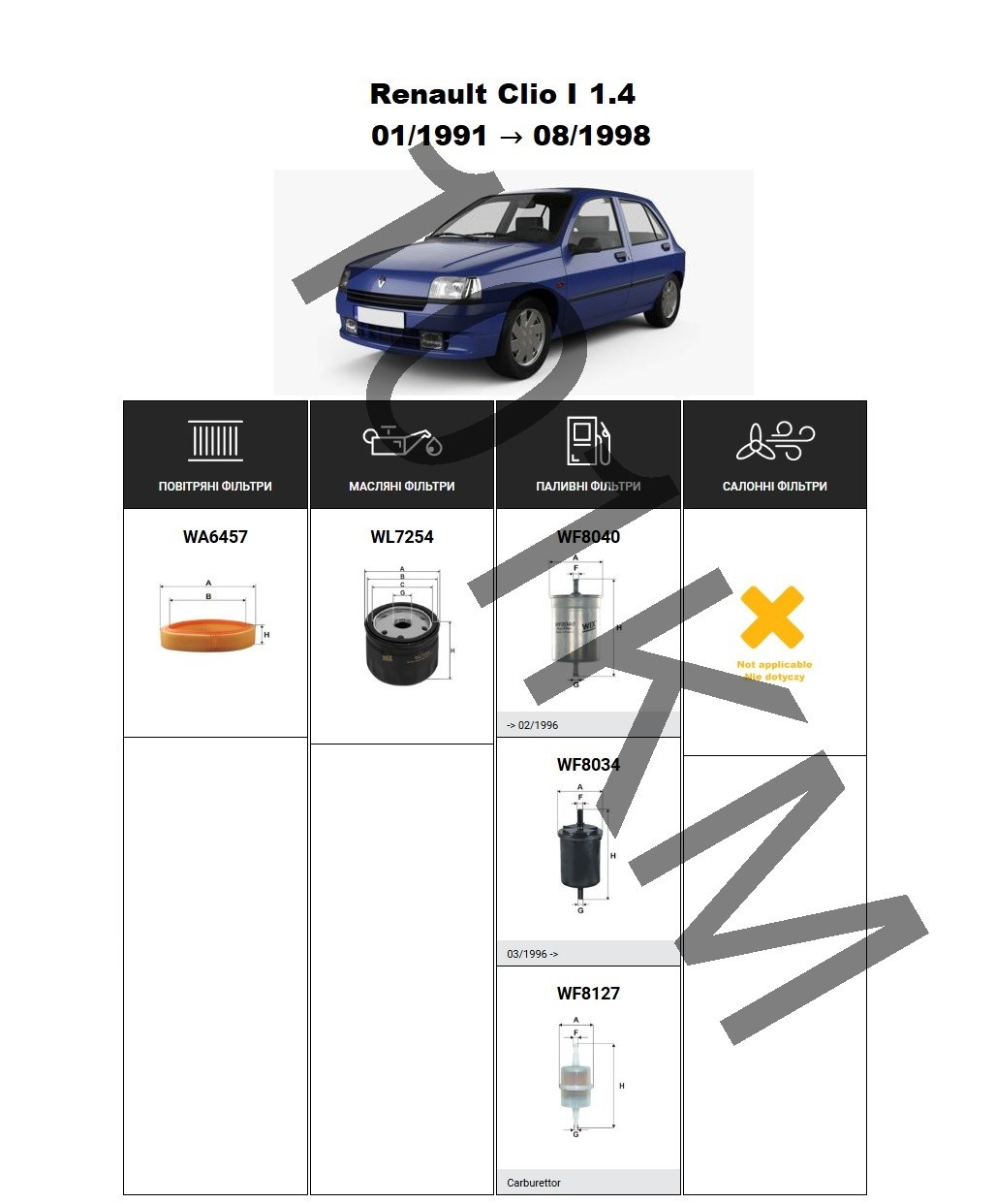 Комплект фільтрів Renault Clio I 1.4 (1991-1998) WIX