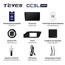 Штатна магнітола Teyes CC3L Wi-Fi Kia Rio 4  (2020 - 2021), фото 7