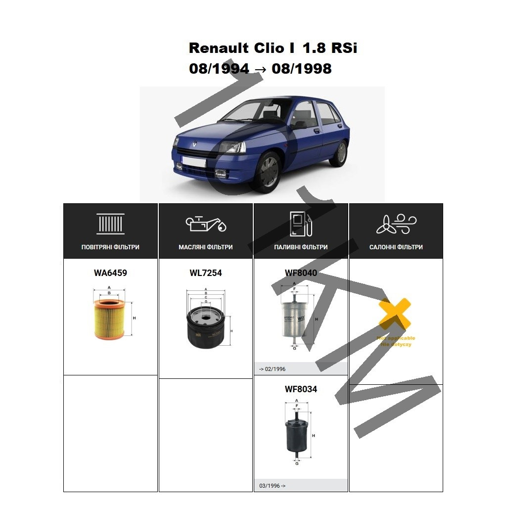 Комплект фільтрів Renault Clio I 1.8 RSi (1994-1998) WIX