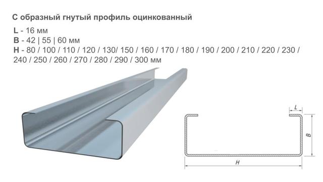 С профиль - 80 / 100 / 110 / 120 / 130/ 150 / 160 / 170 / 180 / 190 / 200 / 210 / 220 / 230 / 240 / 250 / 260 / 270 / 280 / 290 / 300