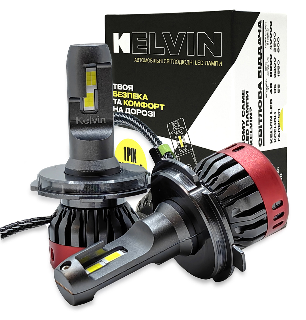 Автомобільні лампи лід h4 F-Series Kelvin 8000Lm - 6000K - Гарантія