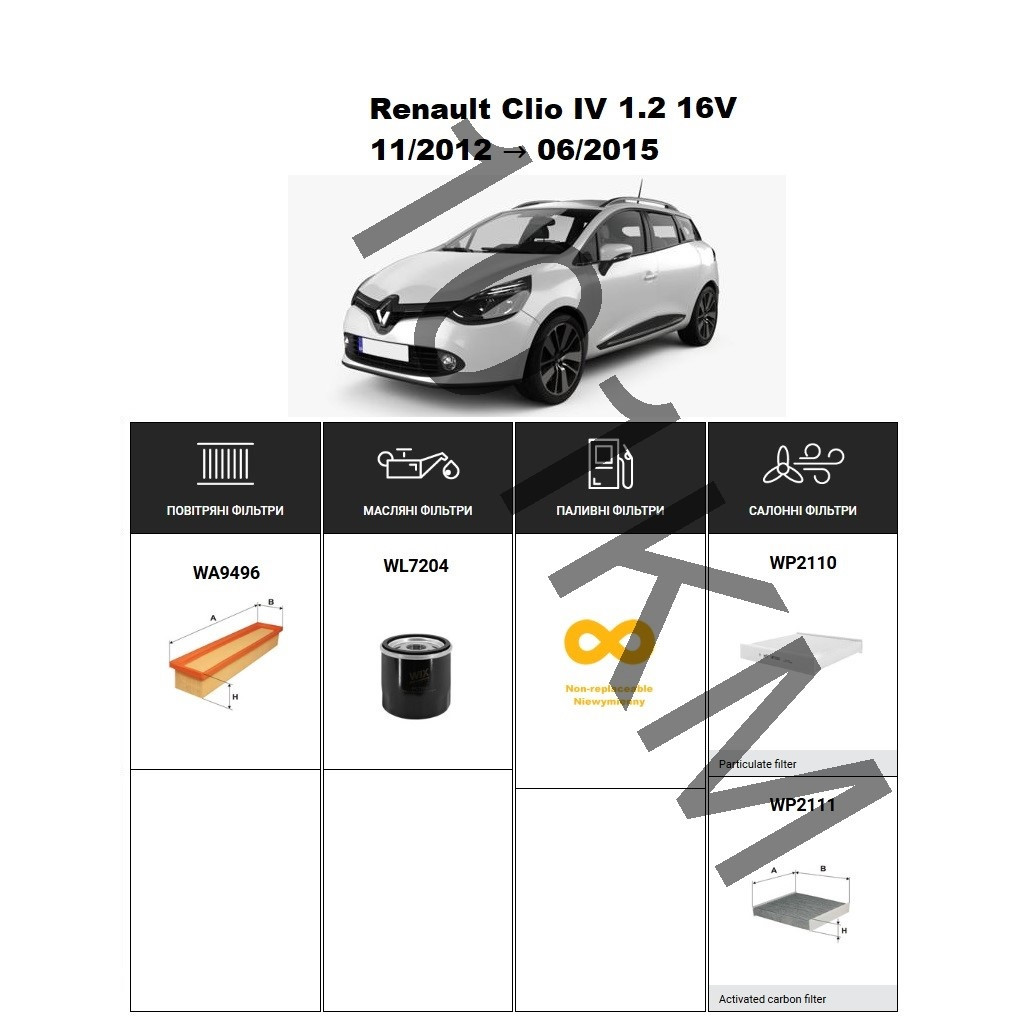 Комплект фільтрів Renault Clio IV 1.2 16V (2012-2015) WIX, фото 1