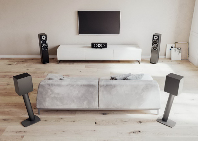Dynaudio Emit M20