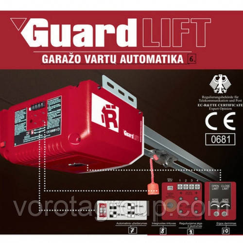 Комплект электропривода для секционных ворот Guard-Lift Ryterna - фото 2 - id-p449778051