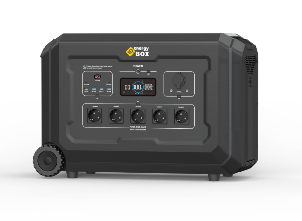 Зарядна станція IQ Energy Box S3