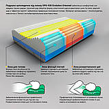 Подушка ОРТОПЕДИЧНА під голову OPO-930 Evolution Ortomed (L), фото 4