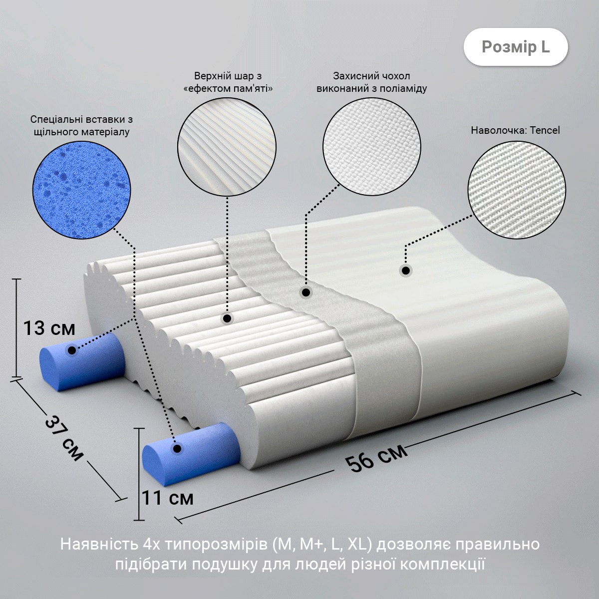 Подушка ОРТОПЕДИЧНА під голову OPO-940 Evolution Ortomed (L), фото 1