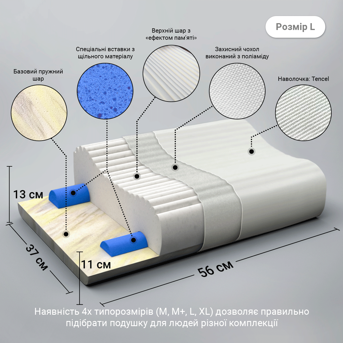 Подушка ОРТОПЕДИЧНА під голову OPO-950 Evolution Ortomed (L), фото 1