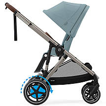 Коляска прогулянкова з двомісним шасі Cybex eGazelle S TPE Stormy Blue, фото 5