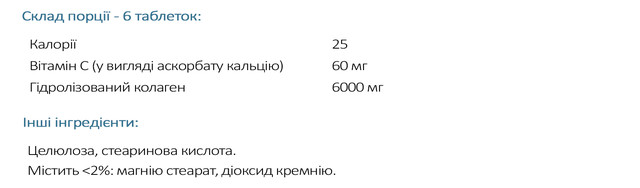 Склад вітамін в6