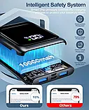 Coolreall Power Bank 10000 мАч, фото 4
