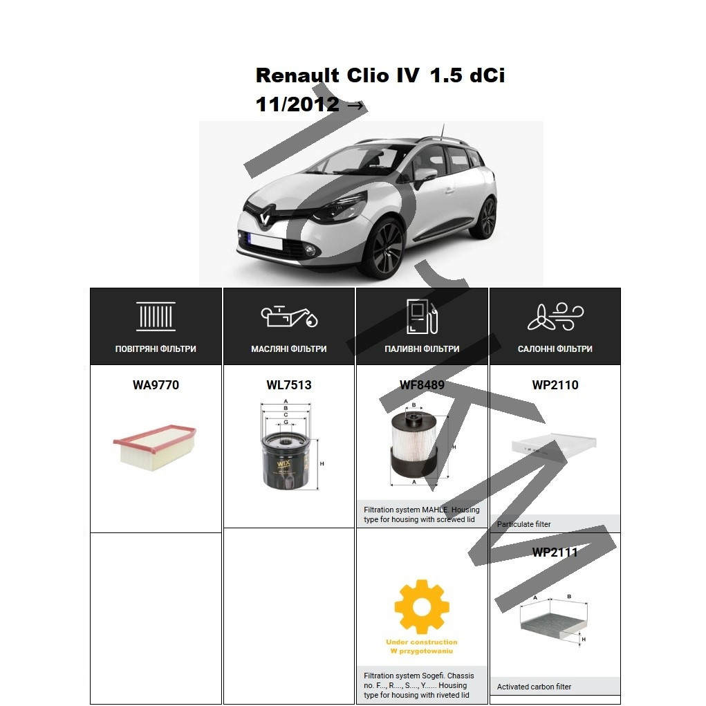 Комплект фільтрів Renault Clio IV 1.5 dCi (2012-) WIX