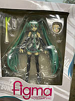 Hatsune Miku.Anime.Vocaloid.Figma.Хацуне Міку.Аніме.