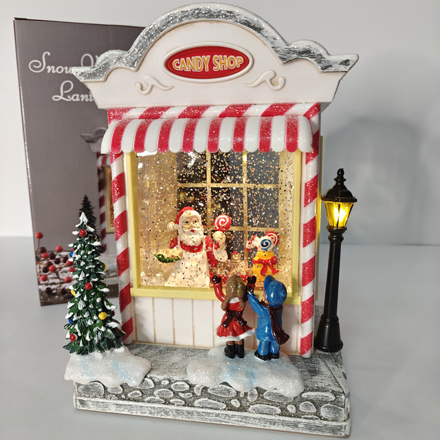 Легкість використання: